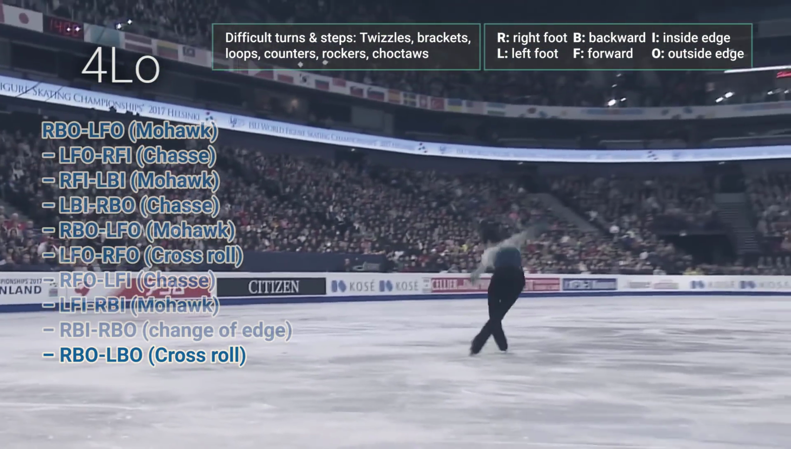 hope&legacy slow motion Hanyu screenshot Absprung zum 4f Rittberger nach cross roll-Anlauf.png